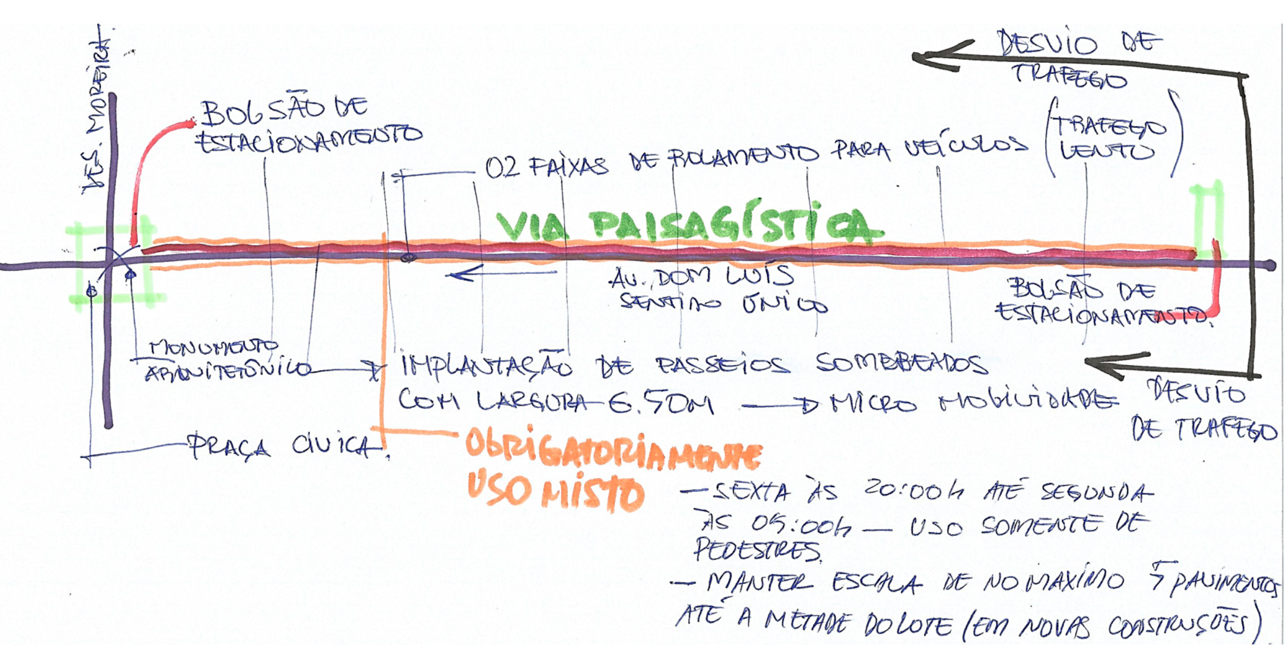 croquis-(1)